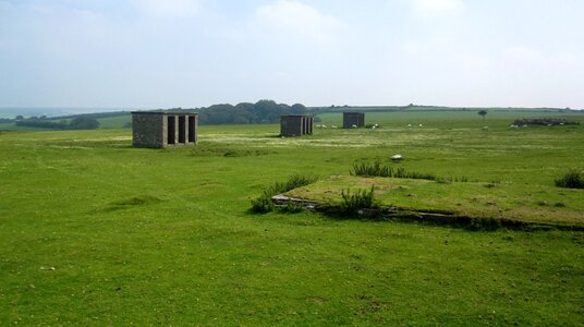 Pyrotechnic stores at the airfield